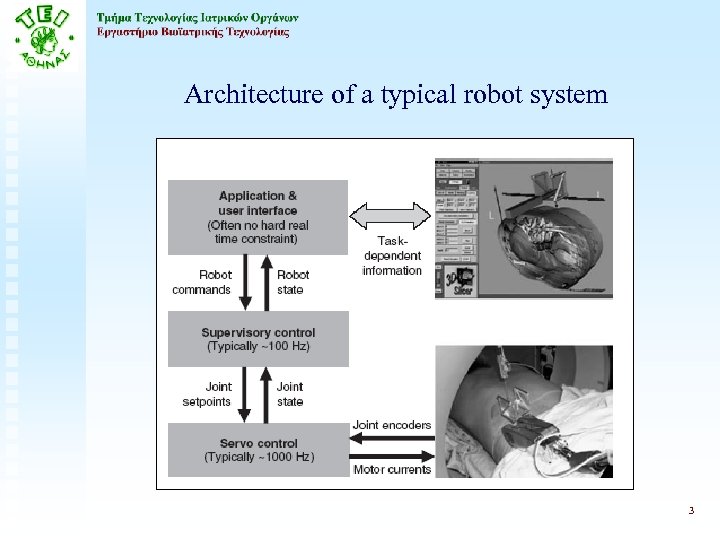Architecture of a typical robot system 3 