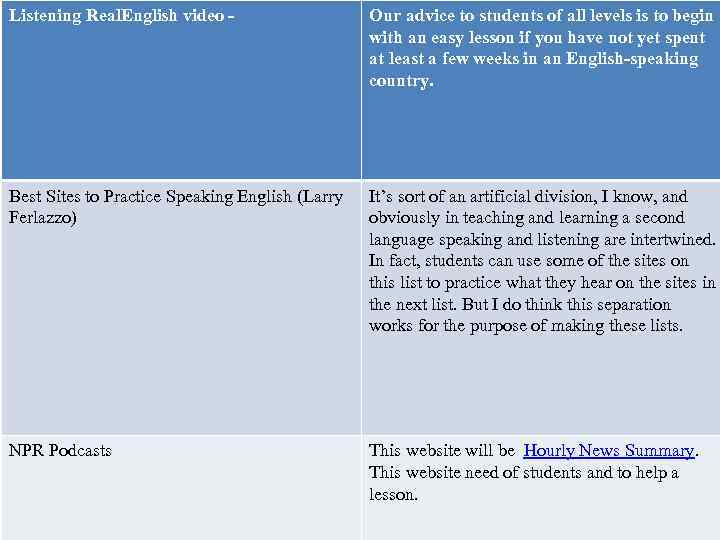 Listening Real. English video - Our advice to students of all levels is to