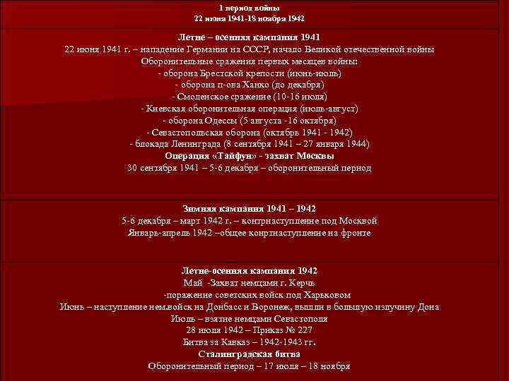 1 период войны 22 июня 1941 -18 ноября 1942 Летне – осенняя кампания 1941