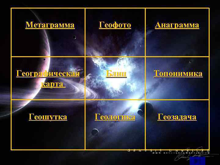 Метаграмма Геофото Анаграмма Географическая карта Блиц Топонимика Геошутка Геологика Геозадача 