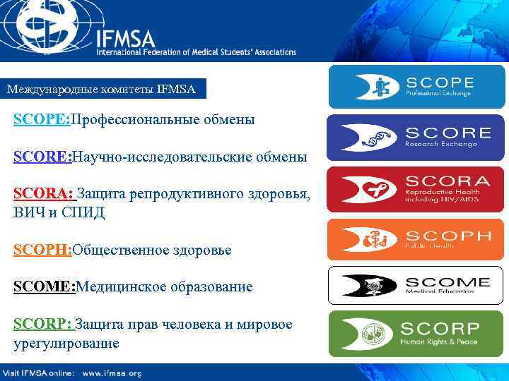 Международные комитеты IFMSA SCOPE: Профессиональные обмены SCORE: Научно-исследовательские обмены SCORA: Защита репродуктивного здоровья, ВИЧ