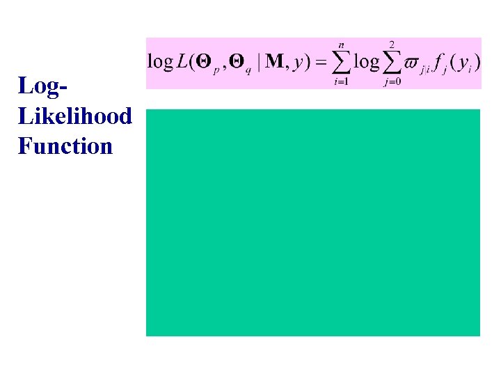Log. Likelihood Function 