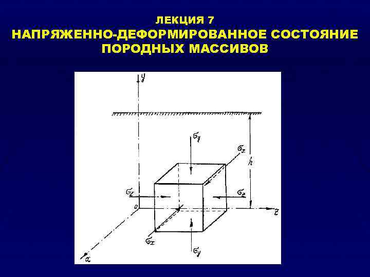 Напряженно деформированное состояние. Виды напряженно деформированного состояния. Сложное напряженно деформированное состояние. Деформированное состояние в точке.