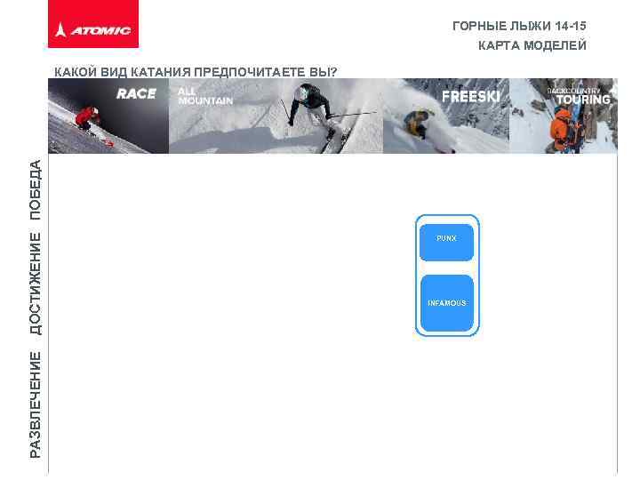 ГОРНЫЕ ЛЫЖИ 14 -15 КАРТА МОДЕЛЕЙ РАЗВЛЕЧЕНИЕ ДОСТИЖЕНИЕ ПОБЕДА КАКОЙ ВИД КАТАНИЯ ПРЕДПОЧИТАЕТЕ ВЫ?