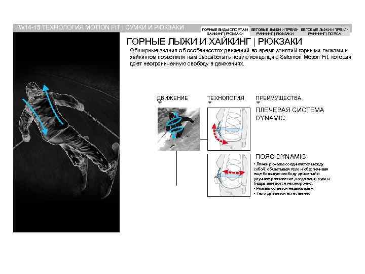 FW 14 -15 ТЕХНОЛОГИЯ MOTION FIT | СУМКИ И РЮКЗАКИ ГОРНЫЕ ВИДЫ СПОРТА И