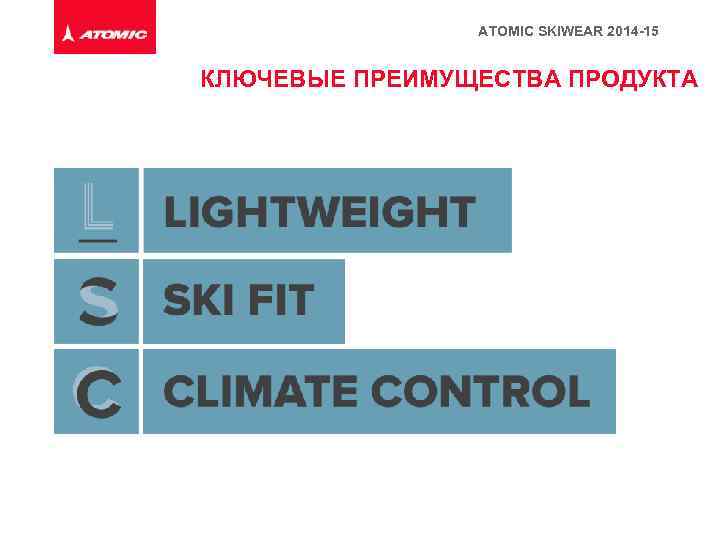 ATOMIC SKIWEAR 2014 -15 КЛЮЧЕВЫЕ ПРЕИМУЩЕСТВА ПРОДУКТА 