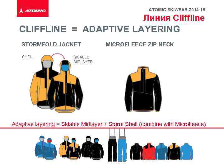 ATOMIC SKIWEAR 2014 -15 Линия Cliffline CLIFFLINE = ADAPTIVE LAYERING STORMFOLD JACKET MICROFLEECE ZIP