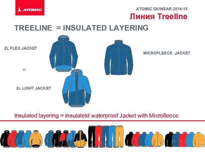 ATOMIC SKIWEAR 2014 -15 Линия Treeline TREELINE = INSULATED LAYERING 2 L FLEX JACKET