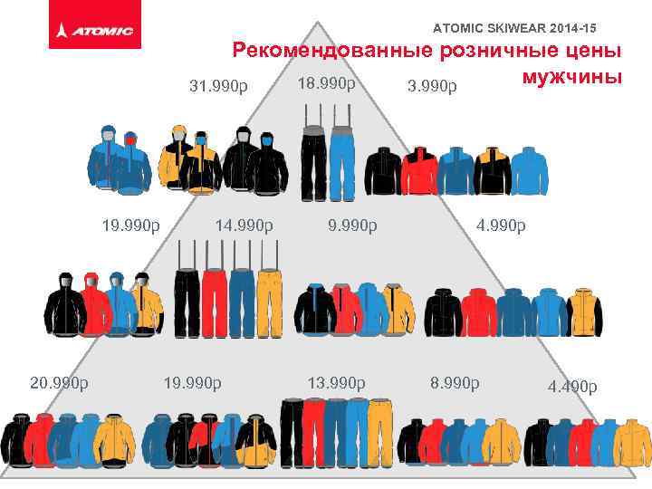 ATOMIC SKIWEAR 2014 -15 Рекомендованные розничные цены мужчины 18. 990 р 31. 990 р