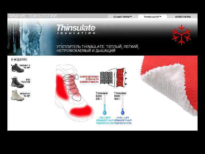 ЗИМНИЕ ТЕХНОЛОГИИ CLIMATHERM™ УТЕПЛИТЕЛЬ THINSULATE: ТЕПЛЫЙ, ЛЕГКИЙ, НЕПРОМОКАЕМЫЙ И ДЫШАЩИЙ В МОДЕЛЯХ: DEEMAX 2