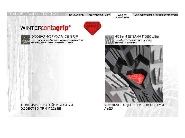 ТЕХНОЛОГИИ СЦЕПЛЕНИЯ CONTAGRIP® HA/LT WINTER CONTAGRIP® M&S CONTAGRIP® DYNAMIC TRACTION WINTER ОСОБАЯ ФОРМУЛА ICE