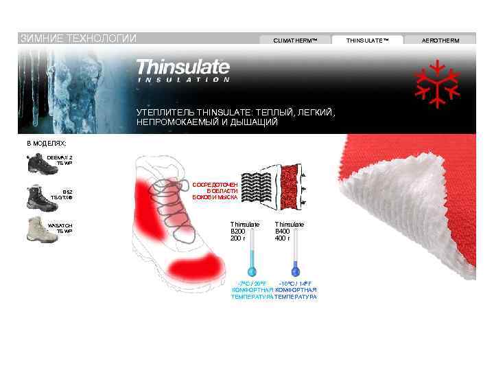 ЗИМНИЕ ТЕХНОЛОГИИ CLIMATHERM™ УТЕПЛИТЕЛЬ THINSULATE: ТЕПЛЫЙ, ЛЕГКИЙ, НЕПРОМОКАЕМЫЙ И ДЫШАЩИЙ В МОДЕЛЯХ: DEEMAX 2