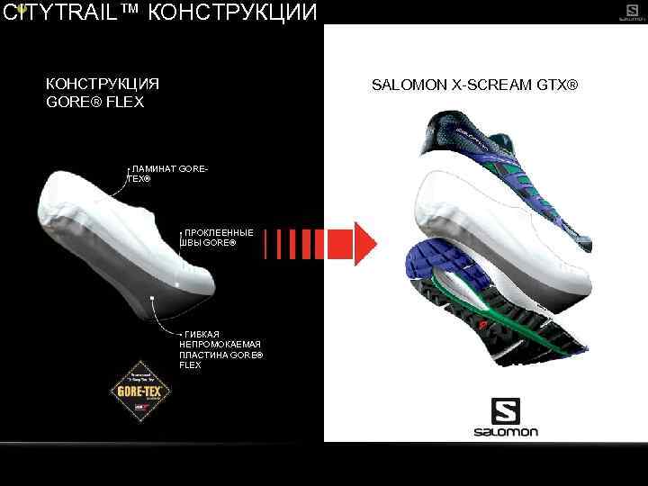 CITYTRAIL™ КОНСТРУКЦИИ КОНСТРУКЦИЯ GORE® FLEX SALOMON X-SCREAM GTX® • ЛАМИНАТ GORETEX® • ПРОКЛЕЕННЫЕ ШВЫ