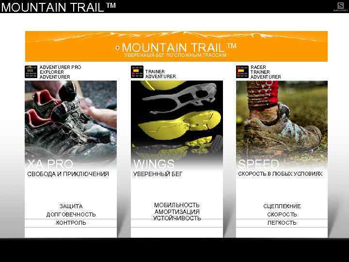 MOUNTAIN TRAIL™ УВЕРЕННЫЙ БЕГ ПО СЛОЖНЫМ ТРАССАМ ADVENTURER PRO EXPLORER ADVENTURER XA PRO СВОБОДА