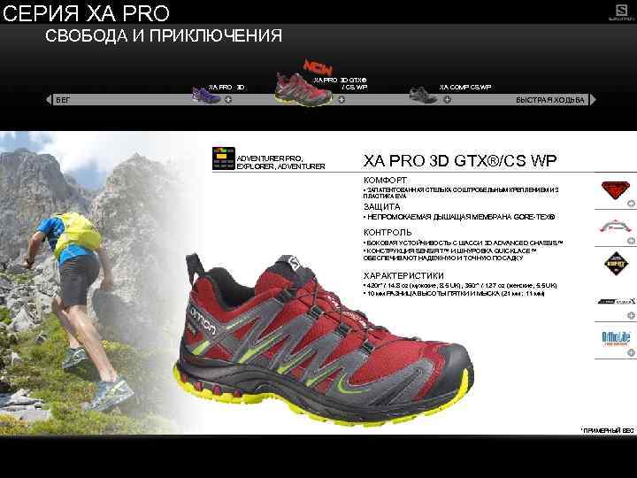 СЕРИЯ XA PRO СВОБОДА И ПРИКЛЮЧЕНИЯ XA PRO 3 D GTX® / CS WP