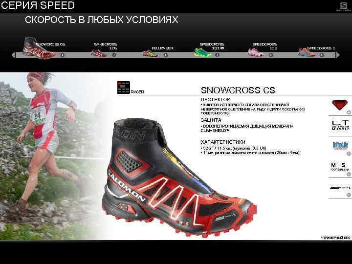 СЕРИЯ SPEED СКОРОСТЬ В ЛЮБЫХ УСЛОВИЯХ SNOWCROSS CS SPIKECROSS 3 CS FELLRAISER RACER SPEEDCROSS