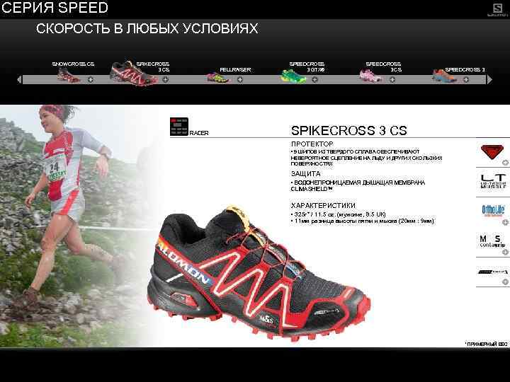 СЕРИЯ SPEED СКОРОСТЬ В ЛЮБЫХ УСЛОВИЯХ SNOWCROSS CS SPIKECROSS 3 CS FELLRAISER RACER SPEEDCROSS