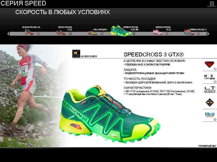 СЕРИЯ SPEED СКОРОСТЬ В ЛЮБЫХ УСЛОВИЯХ SNOWCROSS CS SPIKECROSS 3 CS FELLRAISER ADVENTURER SPEEDCROSS