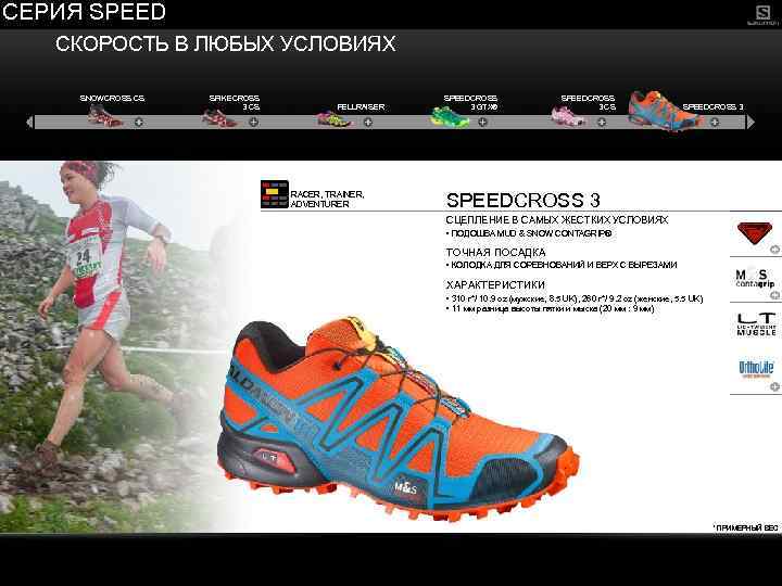 СЕРИЯ SPEED СКОРОСТЬ В ЛЮБЫХ УСЛОВИЯХ SNOWCROSS CS SPIKECROSS 3 CS FELLRAISER RACER, TRAINER,