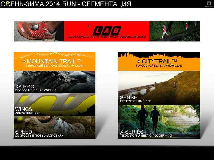 ОСЕНЬ-ЗИМА 2014 RUN - СЕГМЕНТАЦИЯ СОЗДАНО ВМЕСТЕ СО СПОРТСМЕНАМИ ДЛЯ СВОБОДЫ ДВИЖЕНИЯ MOUNTAIN TRAIL™