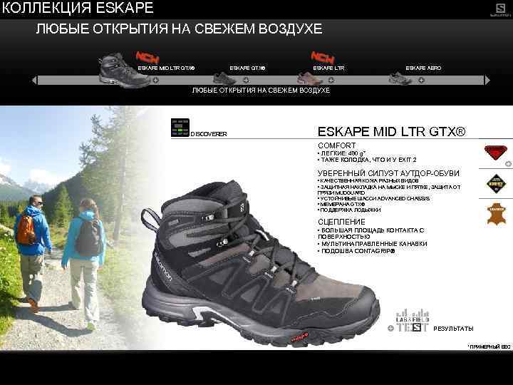 КОЛЛЕКЦИЯ ESKAPE ЛЮБЫЕ ОТКРЫТИЯ НА СВЕЖЕМ ВОЗДУХЕ ESKAPE MID LTR GTX® ESKAPE LTR ESKAPE