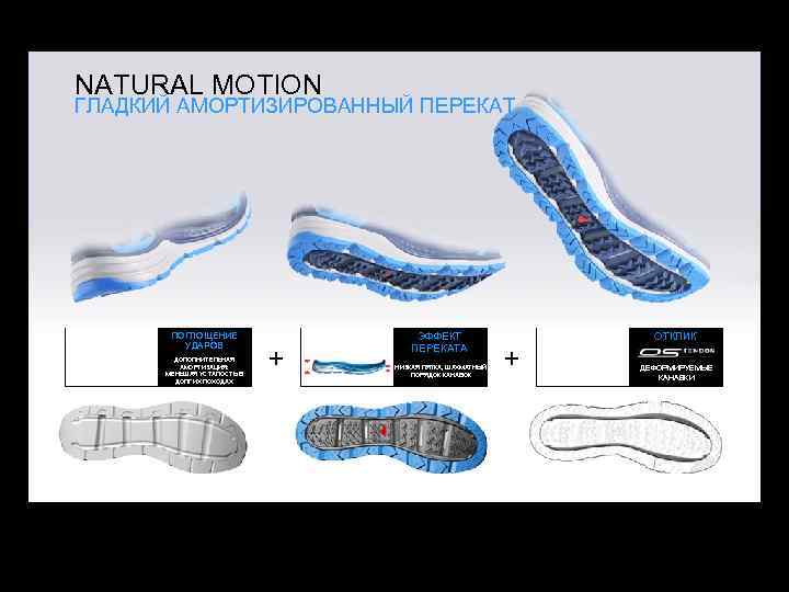 NATURAL MOTION ГЛАДКИЙ АМОРТИЗИРОВАННЫЙ ПЕРЕКАТ ПОГЛОЩЕНИЕ УДАРОВ ДОПОЛНИТЕЛЬНАЯ АМОРТИЗАЦИЯ: МЕНЬШАЯ УСТАЛОСТЬ В ДОЛГИХ ПОХОДАХ