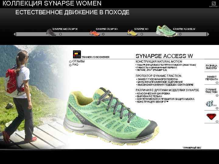 КОЛЛЕКЦИЯ SYNAPSE WOMEN ЕСТЕСТВЕННОЕ ДВИЖЕНИЕ В ПОХОДЕ SYNAPSE MID CS WP W SYNAPSE CS