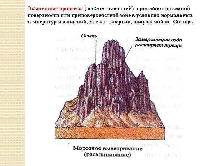 Экзогенные процессы ( «экзо» - внешний) протекают на земной поверхности или приповерхностной зоне в