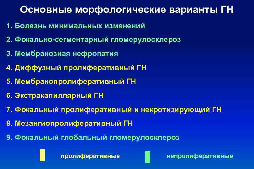 Основные морфологические варианты ГН 1. Болезнь минимальных изменений 2. Фокально-сегментарный гломерулосклероз 3. Мембранозная нефропатия