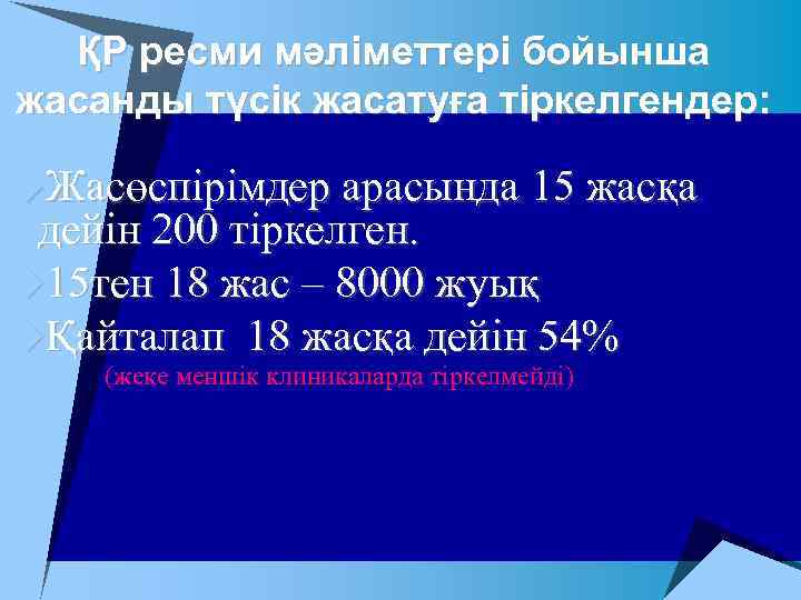 ҚР ресми мәліметтері бойынша жасанды түсік жасатуға тіркелгендер: u. Жасөспірімдер арасында 15 жасқа дейін