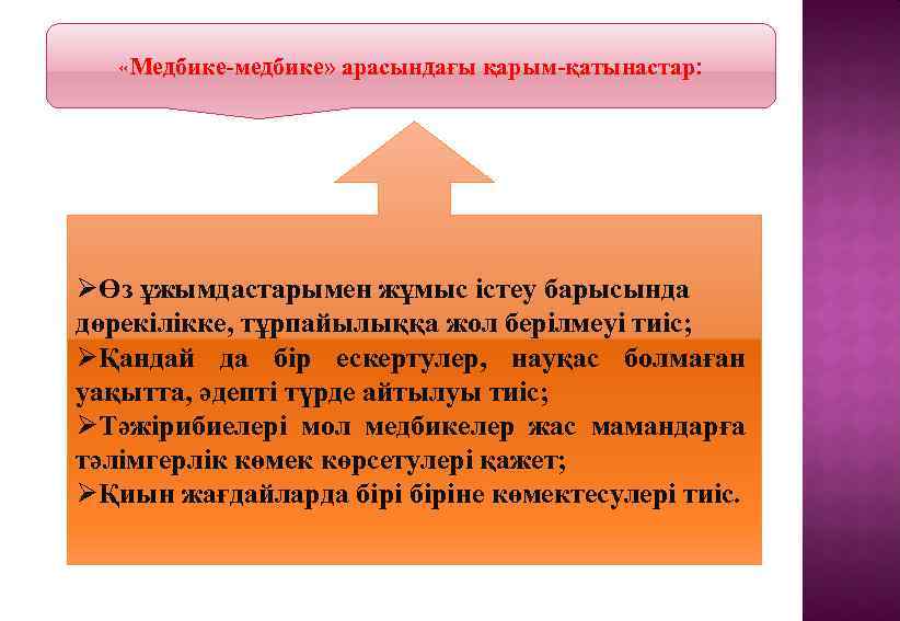  «Медбике-медбике» арасындағы қарым-қатынастар: ØӨз ұжымдастарымен жұмыс істеу барысында дөрекілікке, тұрпайылыққа жол берілмеуі тиіс;