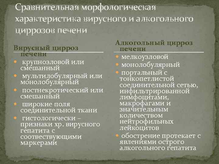 Сравнительная морфологическая характеристика вирусного и алкогольного циррозов печени Вирусный цирроз печени крупнозловой или смешанный