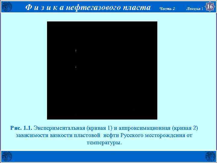 Ф и з и к а нефтегазового пласта Часть 2 Лекция 1 Рис. 1.