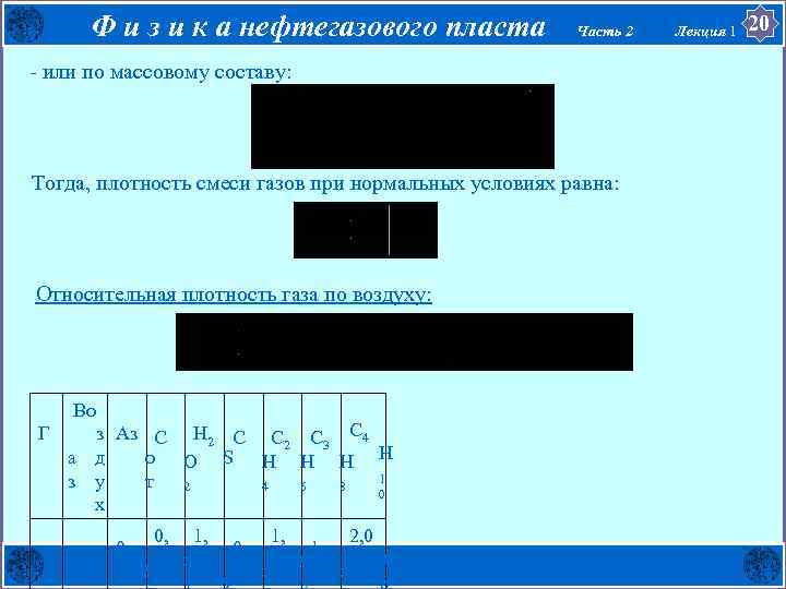 Ф и з и к а нефтегазового пласта Часть 2 или по массовому составу: