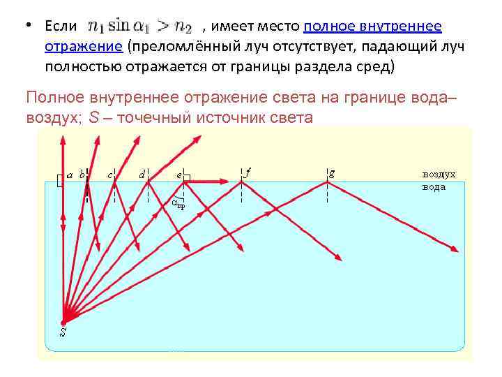  • Если , имеет место полное внутреннее отражение (преломлённый луч отсутствует, падающий луч