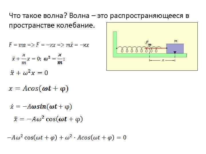 Что такое волна? Волна – это распространяющееся в пространстве колебание. 