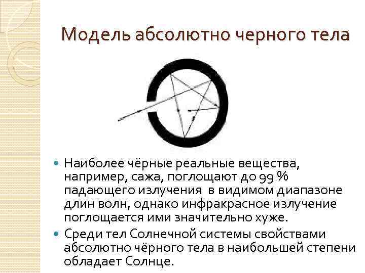 Модель абсолютно черного тела Наиболее чёрные реальные вещества, например, сажа, поглощают до 99 %
