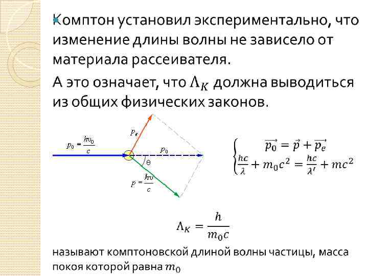 Эффект комптона с позиций квантовой теории рисунок пояснения к рисунку формула пояснения к формуле