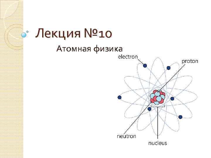 Лекция № 10 Атомная физика 