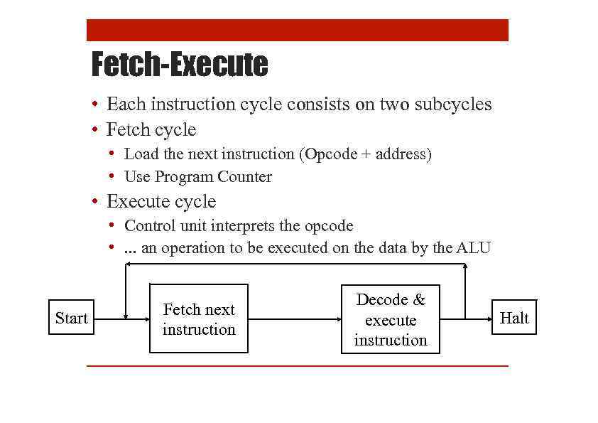 Fetch-Execute • Each instruction cycle consists on two subcycles • Fetch cycle • Load