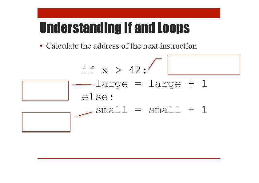 Understanding If and Loops • Calculate the address of the next instruction if x