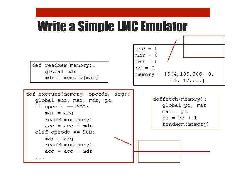 Write a Simple LMC Emulator def read. Mem(memory): global mdr = memory[mar] def execute(memory,