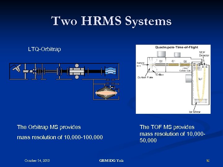 Two HRMS Systems LTQ-Orbitrap The Orbitrap MS provides mass resolution of 10, 000 -100,