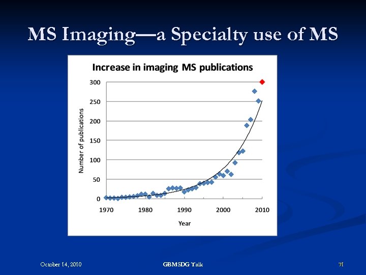 MS Imaging—a Specialty use of MS October 14, 2010 GBMSDG Talk 71 