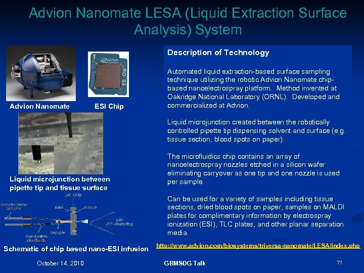 Advion Nanomate LESA (Liquid Extraction Surface Analysis) System Description of Technology Advion Nanomate ESI