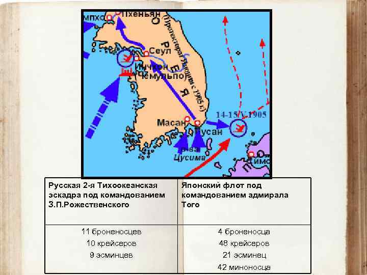 2 тихоокеанская эскадра русско японская война карта