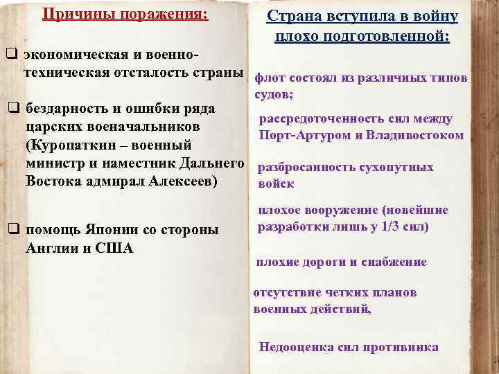 Причины поражения: Страна вступила в войну плохо подготовленной: q экономическая и военнотехническая отсталость страны