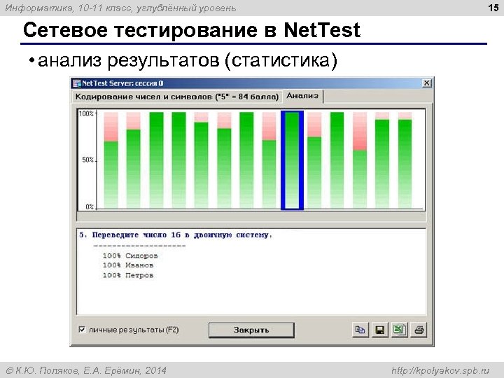 Информатика, 10 -11 класс, углублённый уровень 15 Сетевое тестирование в Net. Test • анализ