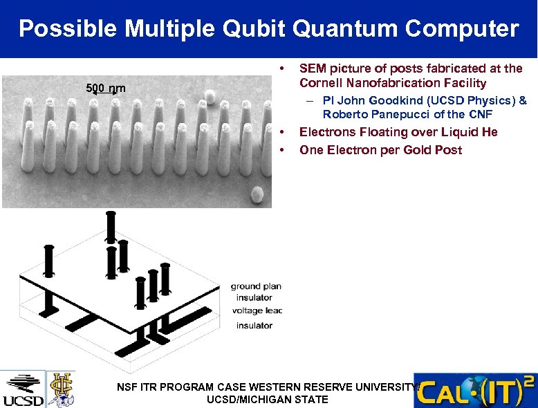 Possible Multiple Qubit Quantum Computer • 500 nm SEM picture of posts fabricated at