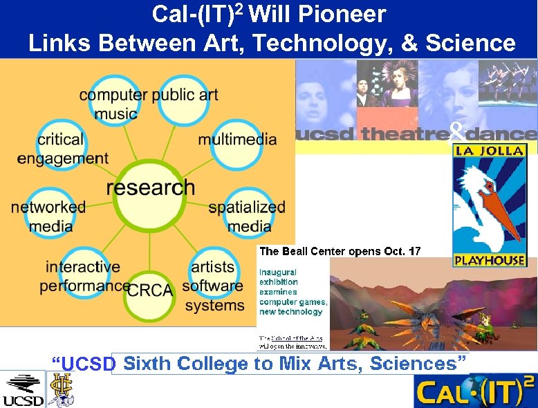 Cal-(IT)2 Will Pioneer Links Between Art, Technology, & Science “UCSD ” 
